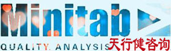 原创：Minitab软件培训的重要性和实用性