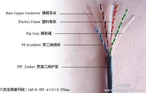 北京市上海厂家生产五类 超五类 六类网线厂家供应上海厂家生产五类 超五类 六类网线