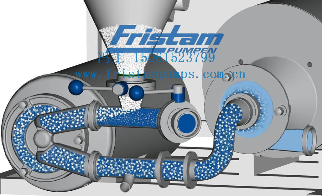 德国弗里森fristam高效混料系统批发