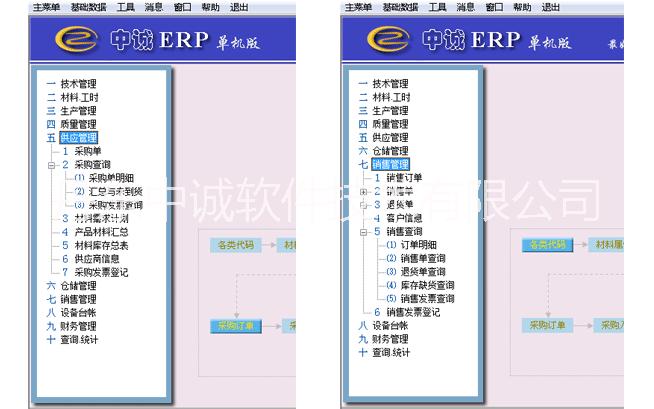中诚ERP企业管理系统批发