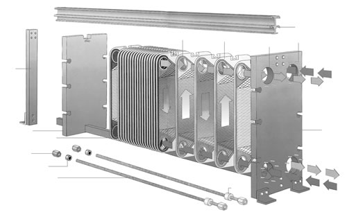 丹东空调采暖制冷板式换热器供应用于制冷|换热|传热的丹东空调采暖制冷板式换热器