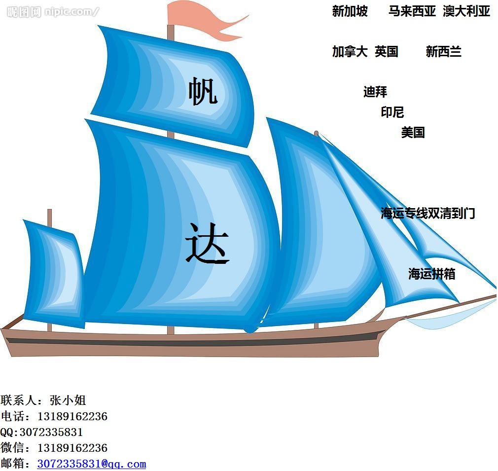 广州帆达货运代理有限公司业务部