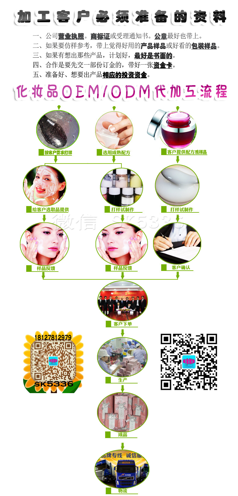 化妆水加工OEM 广州宝生堂化妆品OEM/ODM代加工产品图片