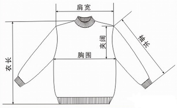 羊绒衫量身定做生产管理系统，WMS仓储物流系统（智佳软件） 智佳羊绒衫行业管理软件