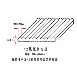 鹤壁市ps光栅板材厂家