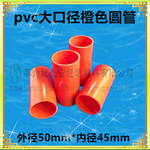 优质pvc pe pp abs管芯输送机滚筒管薄膜卷芯供应商