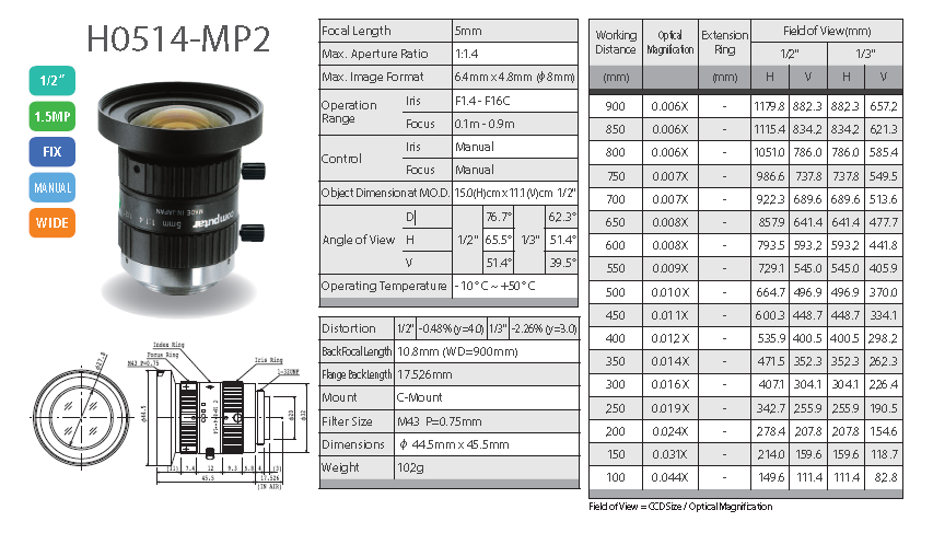供应computar工业镜头全系列H0514-MP2