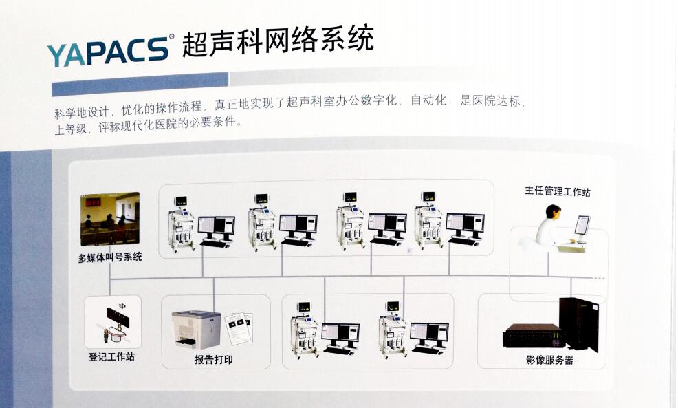 超声影像工作站永安科技 影像工作站永安科技