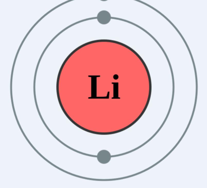 同位素锂6锂7
