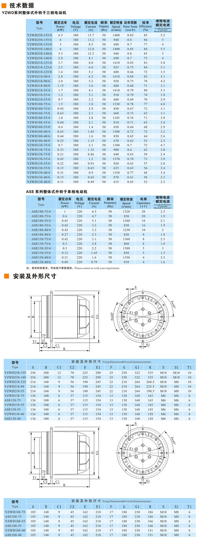 【九洲风机】YZWD-ASD系列整体式体外转子电动机厂家直销批发价格图片