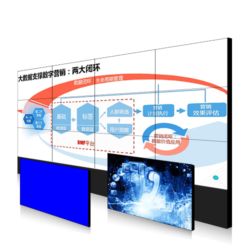 北京lcd液晶拼接屏相比LED拼接屏有哪些优势？