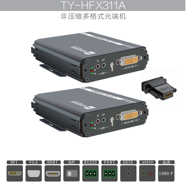 多格式高清光端机天翼讯通wingmaxTY-HFX311A可传输非压缩VGA/DVI/HDMI信号