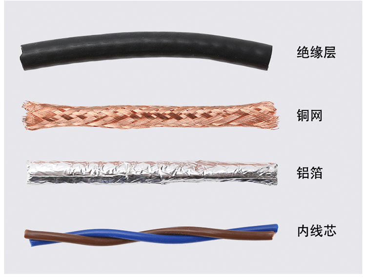 金环宇电缆 阻燃电线电缆 ZC-RVVP4X0.75平方 rvvp软电缆图片