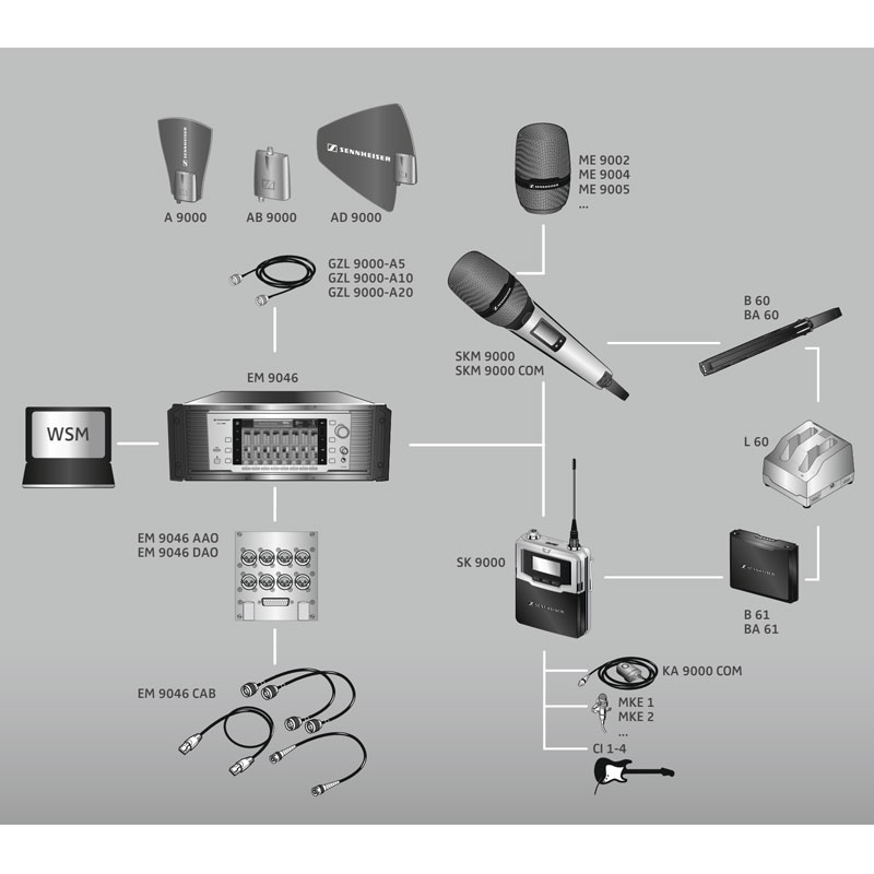 森海塞尔 Digital 9000 系列无线话筒 Sennheiser 数字无线话筒麦克风