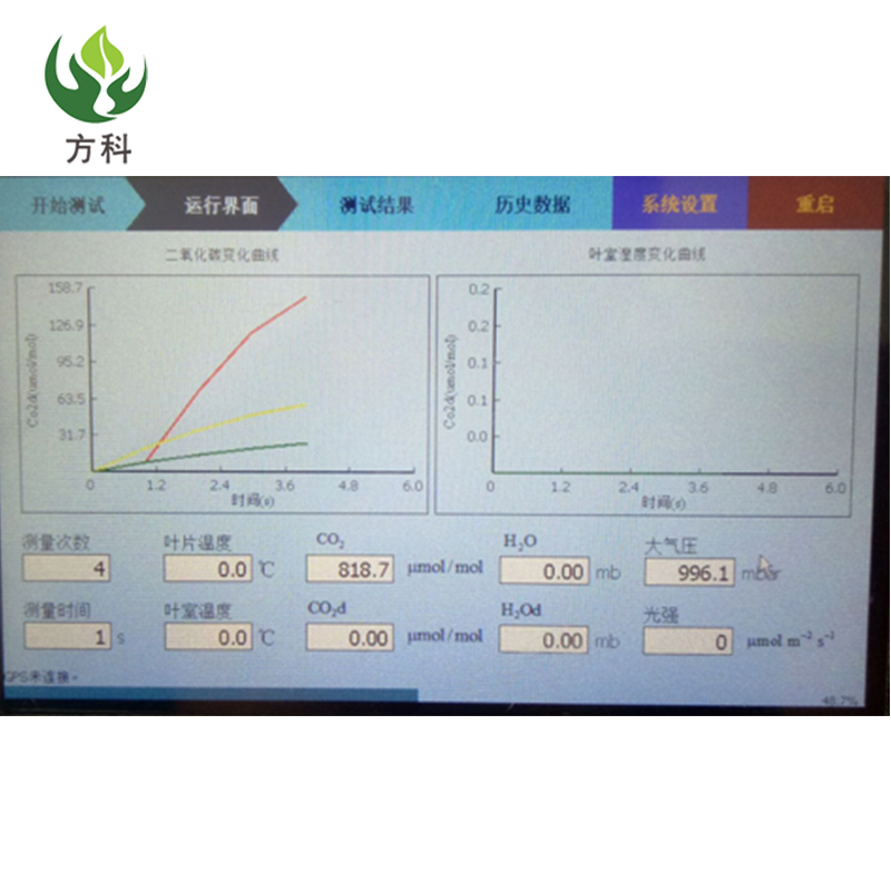 潍坊市植物光合测量系统厂家