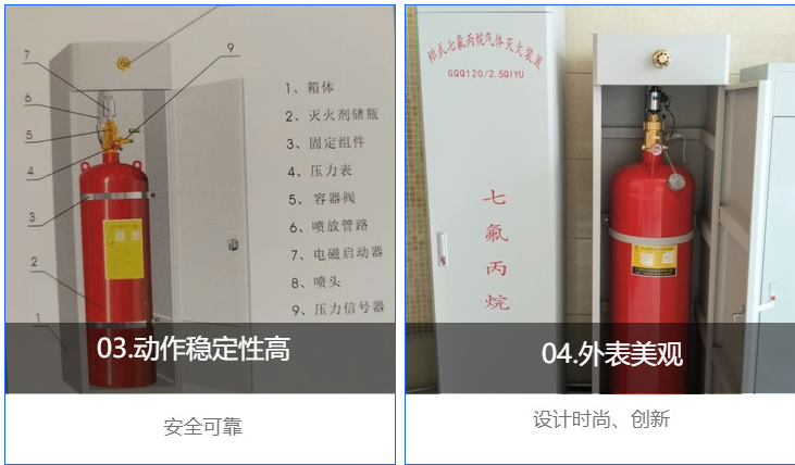 广东柜式七氟丙烷灭火装置有检验报告广州气宇生产厂家图片
