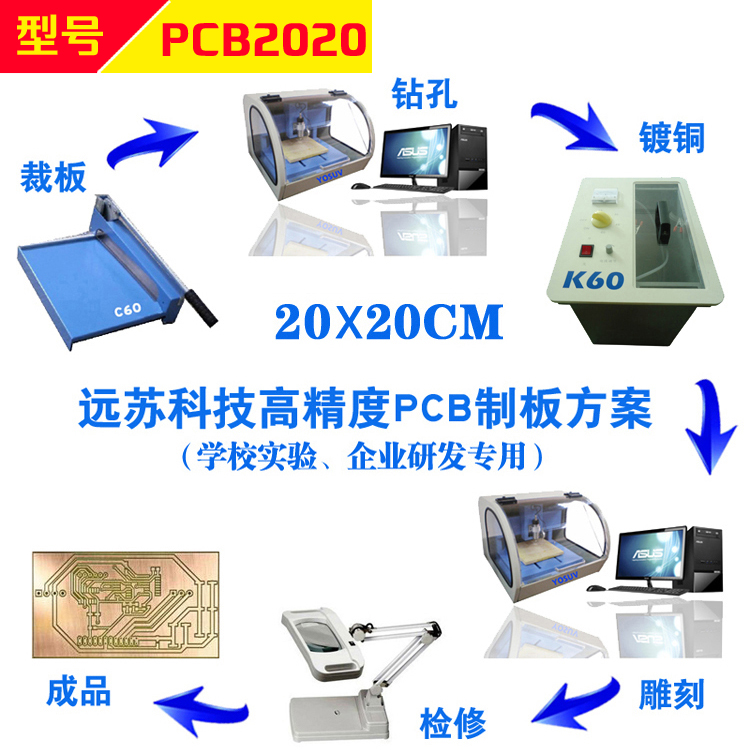 实验室用PCB板制作设备 电路板雕刻机打样PCB2020 送耗材 远苏精电图片