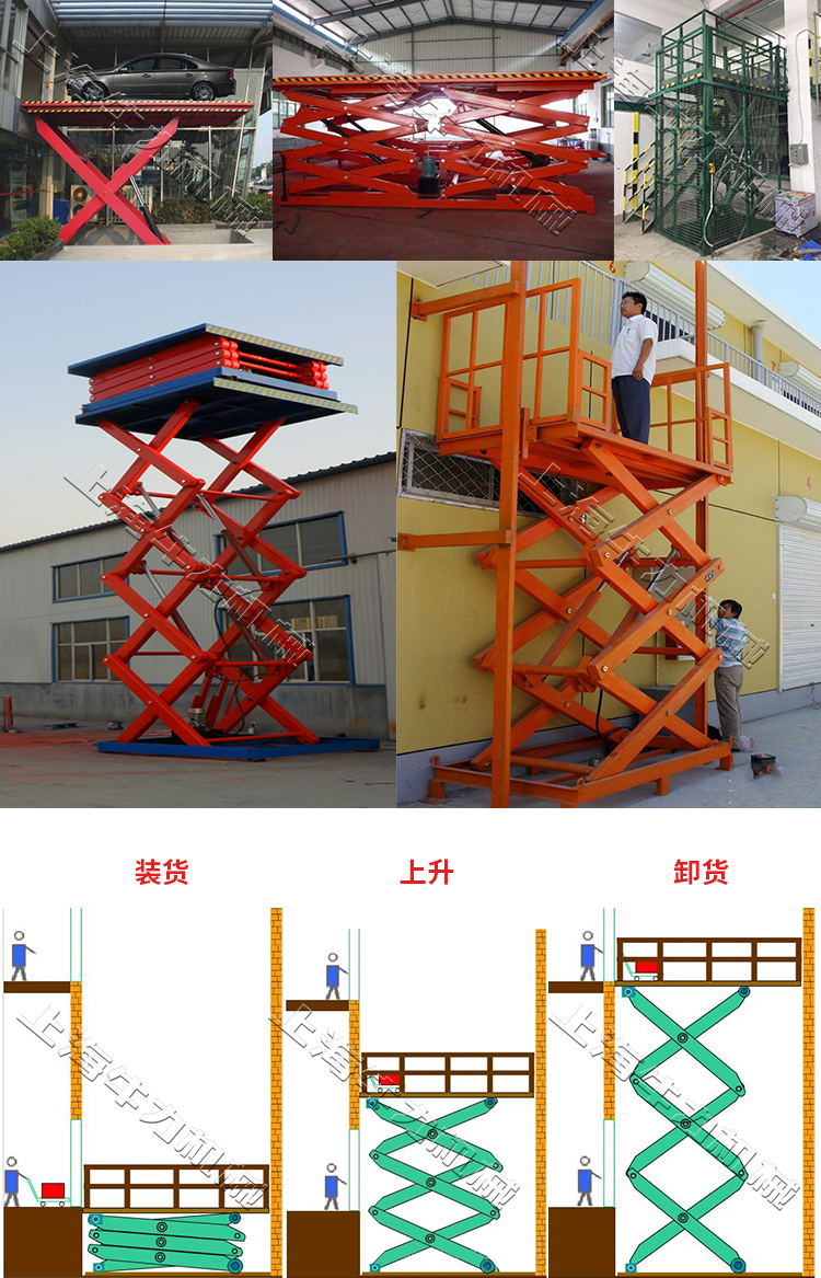 上海剪叉式固定电动升降平台直销图片