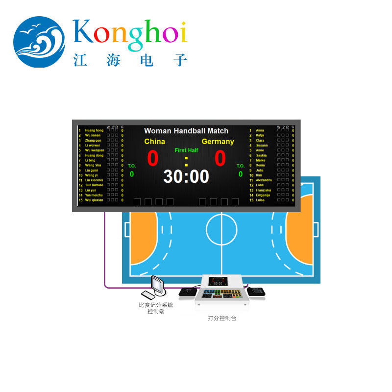 四川厂家江海电子适用体育馆赛事 手球比赛计时计分系统现场播放