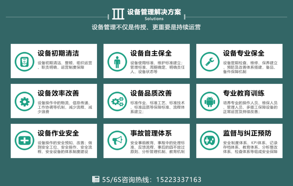 重庆市TPM设备管理  设备管理咨询厂家TPM设备管理  设备管理咨询