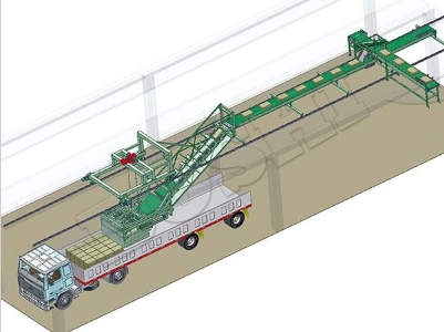 自动装车机自动装卸大型货物设备机器人图片