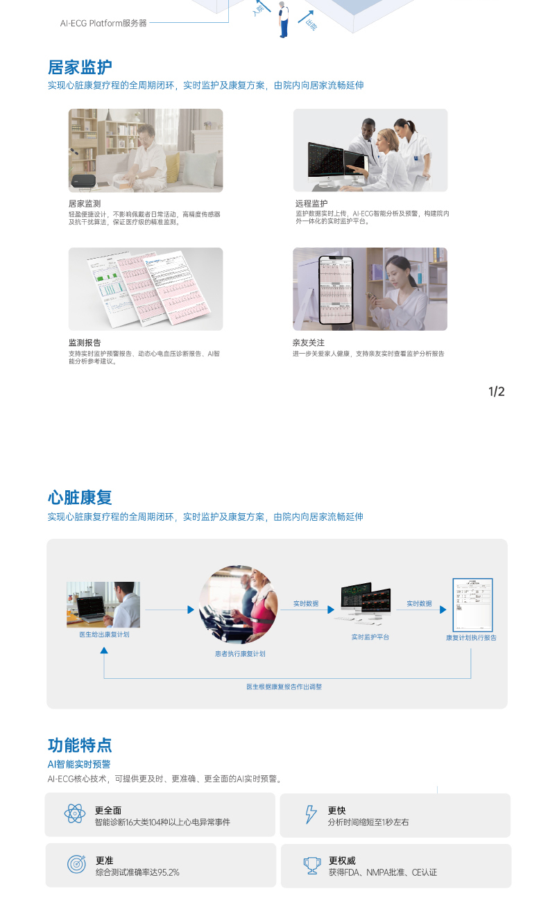 深圳市PC-1000A智能监护解决方案厂家PC-1000A智能监护解决方案 乐普