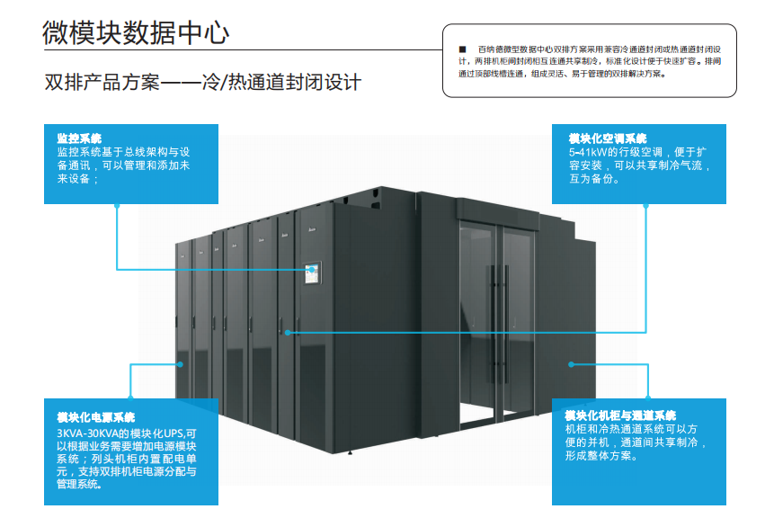 微模块数据中心 双排一体化16机柜UPS单机功率25K