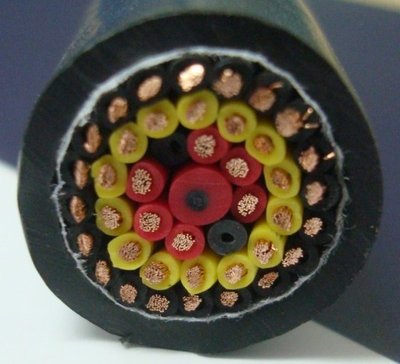 上海运动电缆生产厂家-定制-价格-供应商-哪里有-电话13402020648