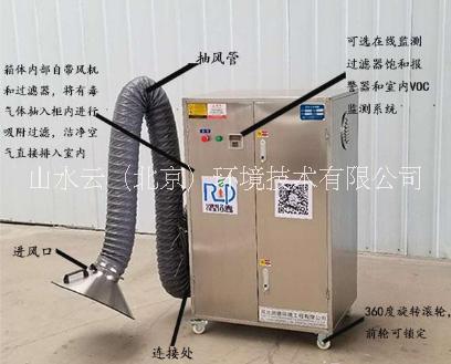 小型移动VOC废气处理设备-VOC废气治理