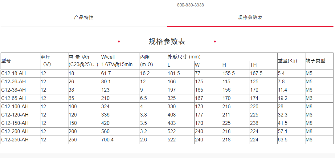 山特蓄电池12V120AH 12V120AH直流屏eps电源ups电源